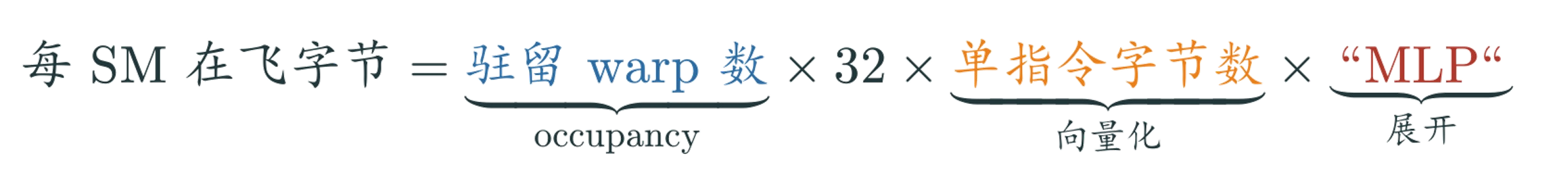 提升上述三个指标都可以提升在飞字节数